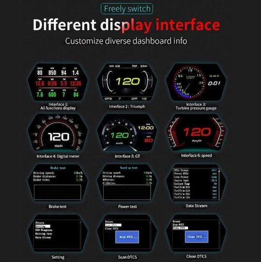 Pyramid Instrument digital OBD2, Head Up Display, Temperatura apei, Contor RPM, Temperatura uleiului și Aer-combustibil Pentru mașină pentru montare pe Tabloul de bord