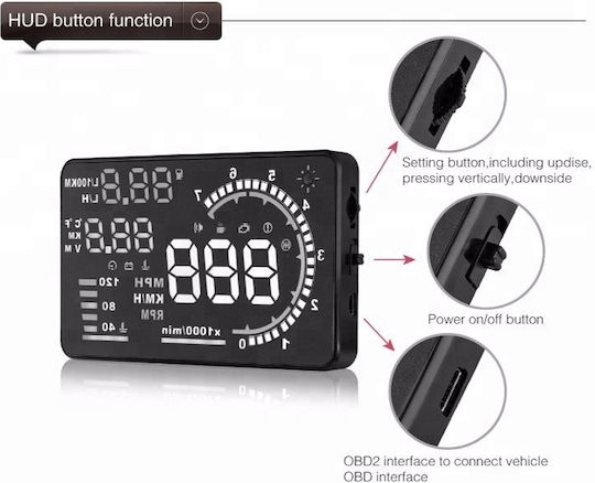 Pyramid Car Dashboard OBD2, Head Up Display, Speedometer, RPM Counter and Water Temperature Digital Instrument