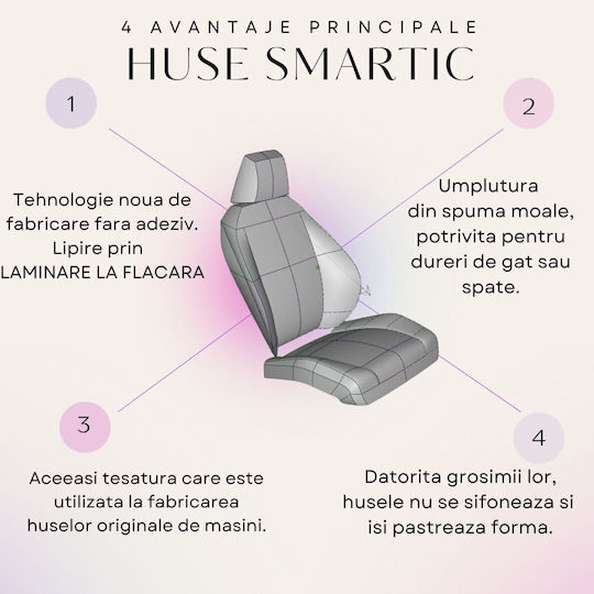 Smartic Σετ Πλατοκαθίσματα Αυτοκινήτου 11τμχ Μπεζ
