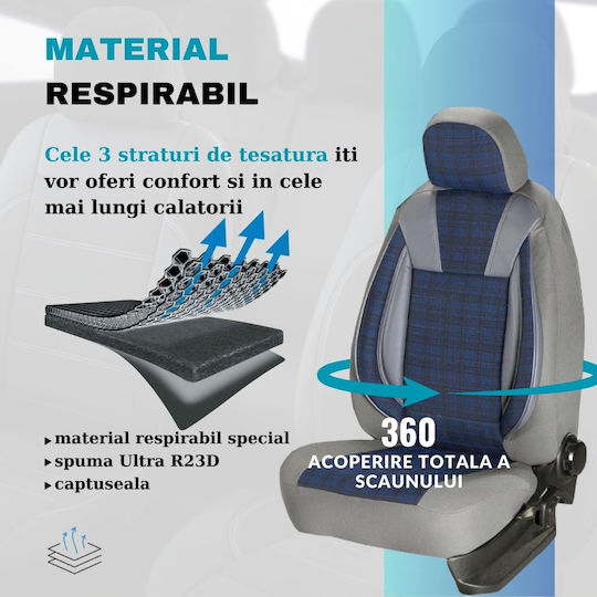 Set De Capace Pentru Scaune Auto Smartic Lux 11 Piese Compatibil Airbag Pliabil Material În 3 Straturi Albastru
