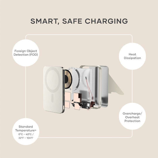 Satechi OntheGo MagSafe Qi2 Power Bank 5000mAh 15W mit USB-C Ausgangsanschlüsse Beiges