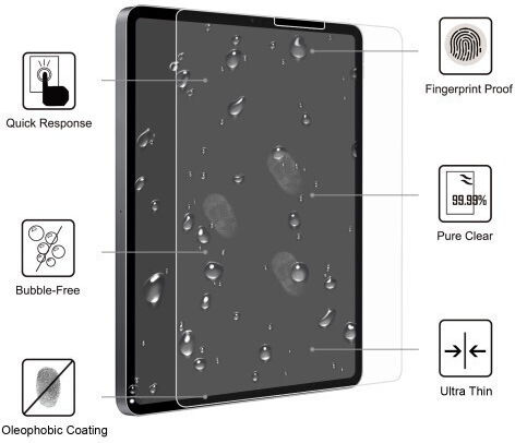 Gehärtetes Glas (iPad Air 2020/2022)