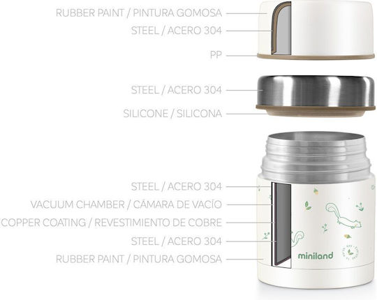 Miniland Bunny Baby Food Thermos Stainless Steel 600ml