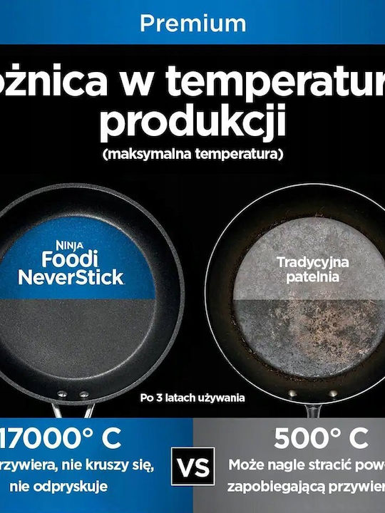 Ninja Foodi Zerostick Σετ Κατσαρόλες από Αλουμίνιο Γκρι με Αντικολλητική Επίστρωση 5τμχ