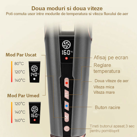 Rovotec Hs-906 Πρέσα Μαλλιών Ionic 1300W