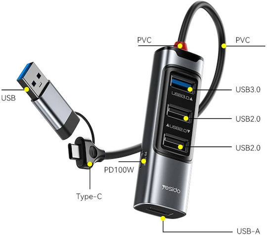 Yesido HB20 Hub 4 Θυρών USB 3.0 με σύνδεση USB-A / USB-C Γκρι