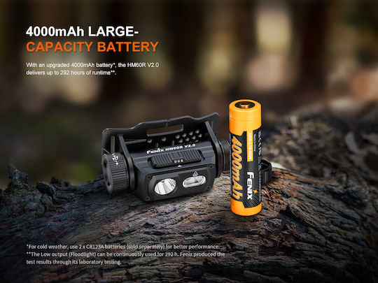 Fenix Rechargeable Headlamp LED IP68 with Maximum Brightness 1600lm Red