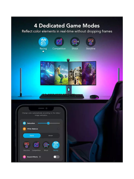 Govee DreamView G1 Pro Декоративна Лампа