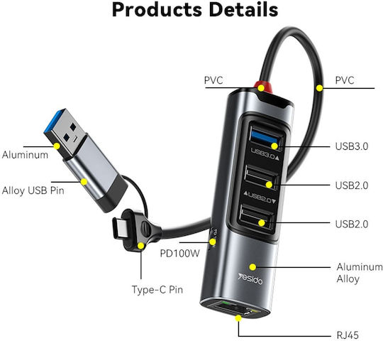 Yesido HB21 Hub 4 Ports USB 3.0 with USB-A / USB-C / Ethernet Connection Gray