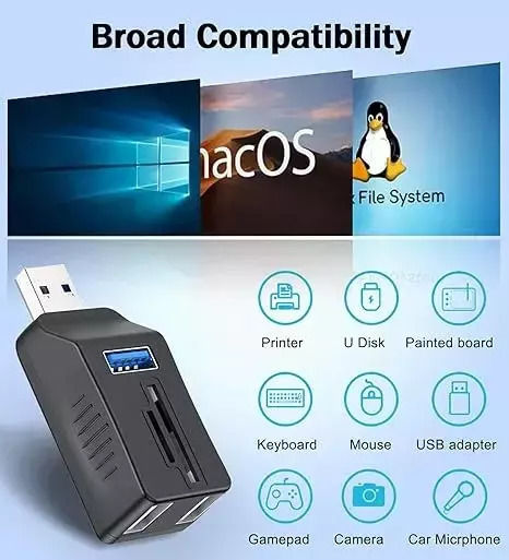 Card Reader USB 3.0 / USB 2.0 για SD