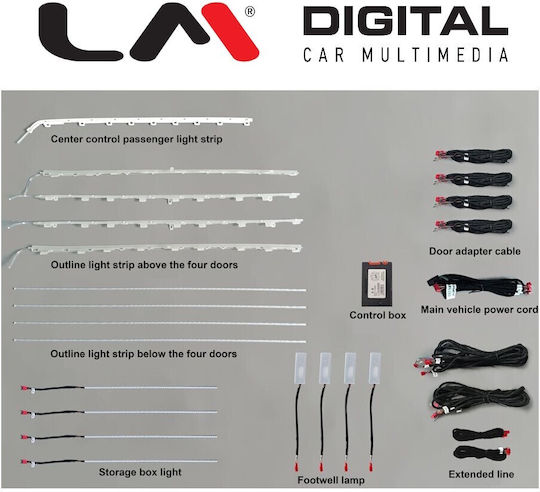 LM Digital BMW X3 (G01) & X4 (G02) 2018 RGB