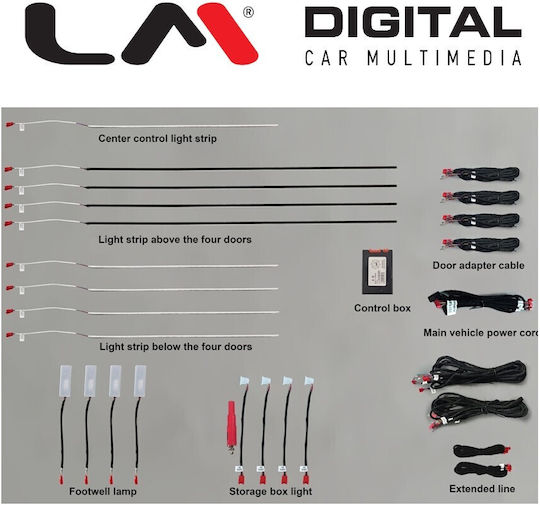LM Digital BMW X1 F48 2016>2020 RGB