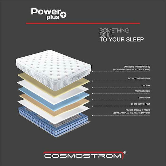Cosmostrom Power Plus Queen Ergonomic Mattress 170x200x30cm with Independent Springs