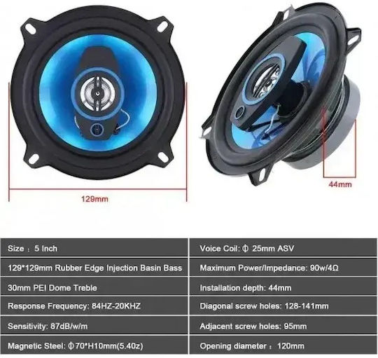 PerVoi Σετ Ηχεία Αυτοκινήτου 5.1" με 35W RMS (2 Δρόμων)
