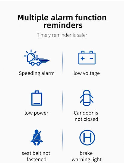 Digital Dashboard Information Display Diagnostic Device Obd2 Gps Hud Type Pyramid Tesla Model 3 Model Y T17