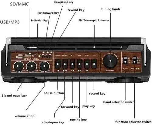 CMIK MK-132BT Retro Cu alimentare la rețea / baterie cu Bluetooth și USB Negru