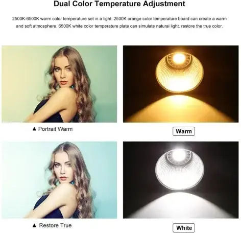 Puluz Video Light 60W