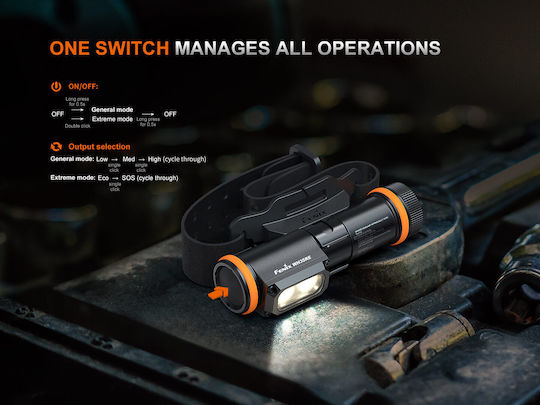 Fenix Rechargeable Explosive-proof Headlamp LED