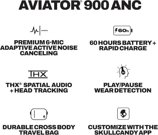 Skullcandy AVIATOR 900 Безжични / Жични Over Ear Слушалки с 60 часа Работа и Бързо Зареждане Черни