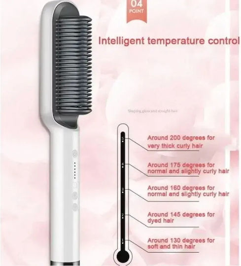 Andowl Electric Brush for Straightening