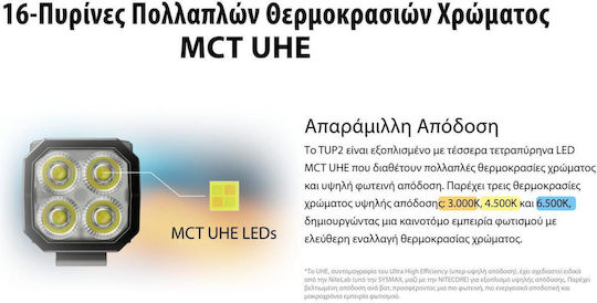 NiteCore Taschenlampe LED mit maximaler Helligkeit 1200lm Tup Blau