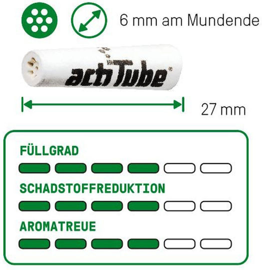 Actitube Konik 6mm 10pcs Box20