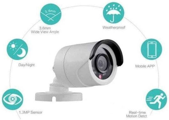 Jortan Σύστημα Παρακολούθησης 8 Καμερών CCTV με Καταγραφικό DVR