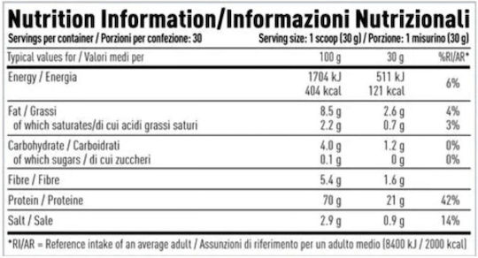 Per4m Plant Advanced Πρωτεΐνη Ορού Γάλακτος με Γεύση Choconut 2kg
