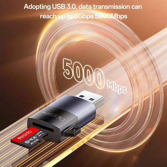 Yesido Card Reader