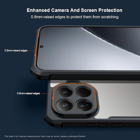 Xundd Back Cover Πλαστικό Διάφανο (Xiaomi 15T Pro)