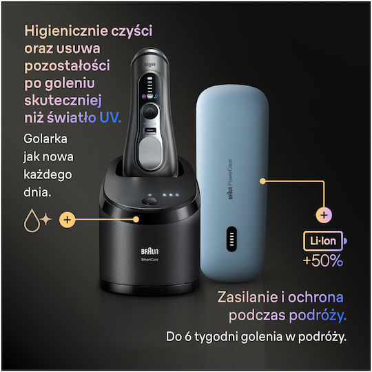 Braun 2087837 Електрическа самобръсначка За лице