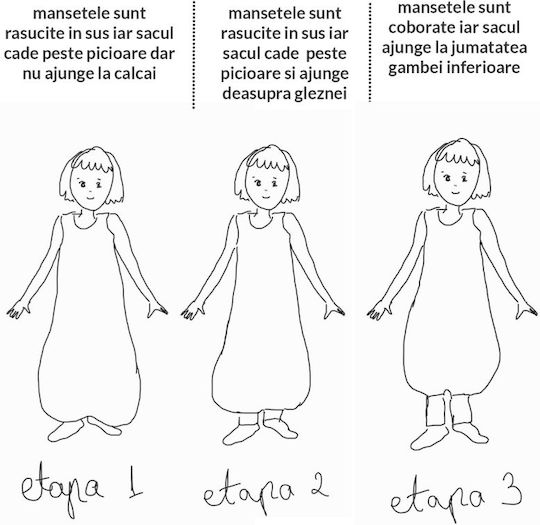 Kidizi Sac De Dormit Pentru Bebeluşi Vara Stone Kidizi Sac De Dormit Pentru Bebeluşi Vara Stone