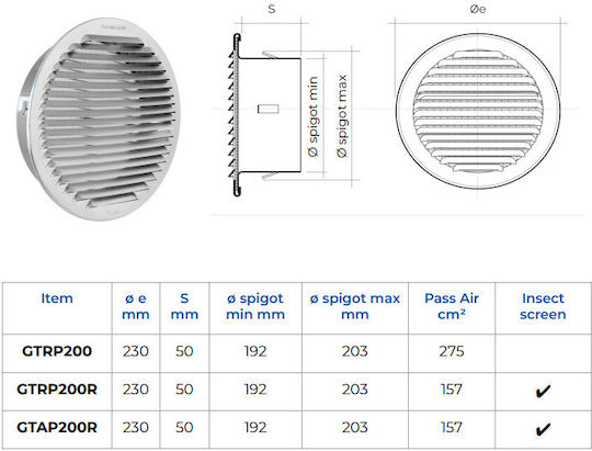 Vent Louver 20x20cm Round