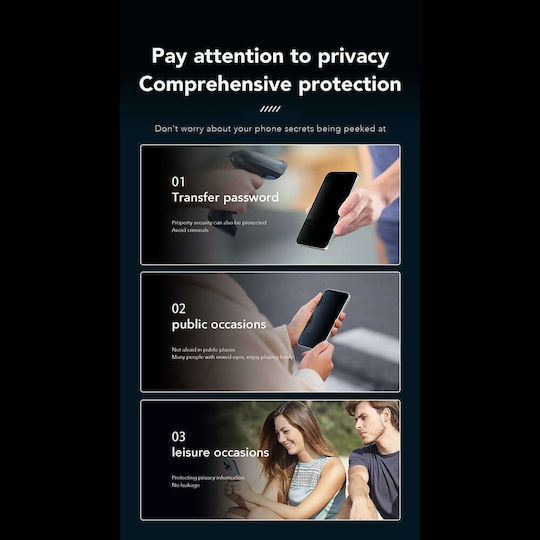 Anank 2.5d 360° Privacy Screen Protector Iphone 15 Pro Black