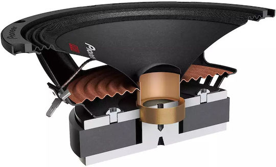 Pioneer Set Boxe Auto PRO Shuriken 6.5" cu 100W RMS (Midrange)
