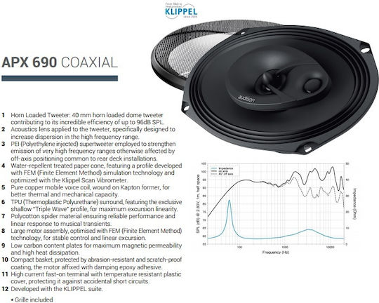 Audison Prima APX 690 Σετ Ηχεία Αυτοκινήτου 6x9" με 100W RMS (3 Δρόμων)