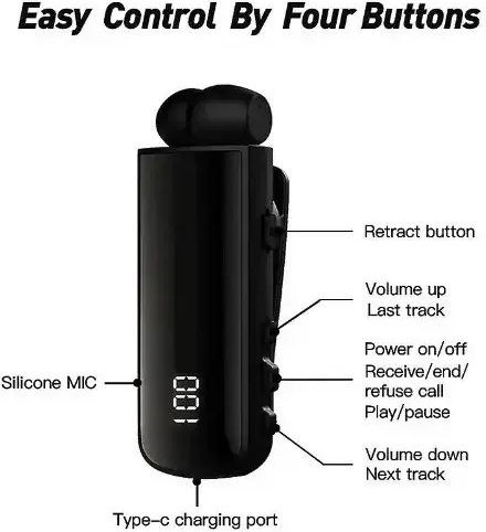 F901 In ear Bluetooth хендсфри Слушалки Черен