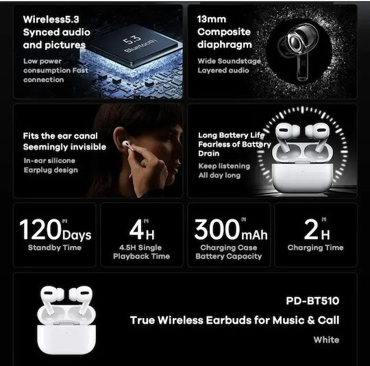 Remax PD-BT510 In-ear Bluetooth Handsfree Ακουστικά με Θήκη Φόρτισης Λευκά