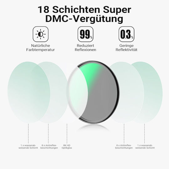 Walimex Slim Filter PL 55mm for Camera Lenses
