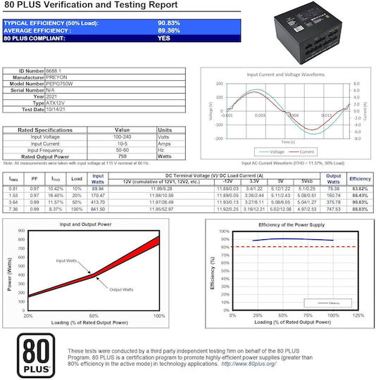 Preyon Nest Windy+ Gaming Midi-Turm Computergehäuse mit Seitenfenster Weiß + Netzteil PREYON EAGLE POWER GOLD 750W