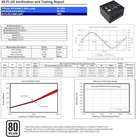 Preyon Nest Windy+ Gaming Midi-Turm Computergehäuse mit Seitenfenster Weiß + Netzteil PREYON EAGLE POWER GOLD 850W