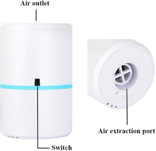 Vacuum Device Air