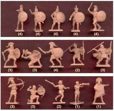 Zvezda Modellfigur im Maßstab 1:72