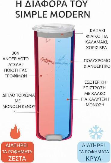 Килиан Мбапе Неоново Жълта Пътна Чаша Термос Метален Сламка Неръждаема Стомана 304 Food Grade