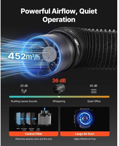 Vevor Σετ Καλλιέργειας Εσωτερικών Χώρων 60 X 60 X 180 Cm Πλήρες Φάσμα Led Φωτισμό & Σύστημα Αερισμού Zptztzzp6060m1l1h001v2