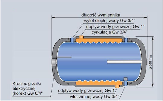 Kospel Doppelwandiger Wärmetauscher C.w.u Wp-100