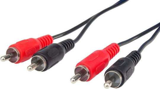 PremiumCord 5m RCA male Cable