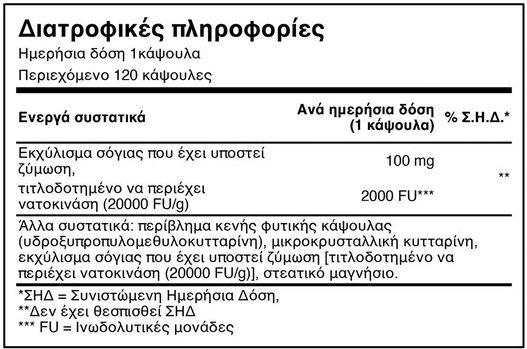 Natural Doctor Nattokinase 2.000 FU 120 капси