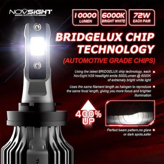 NovSight Lamps Car N39 H7 LED 6000K Cold White 12V 72W 2pcs