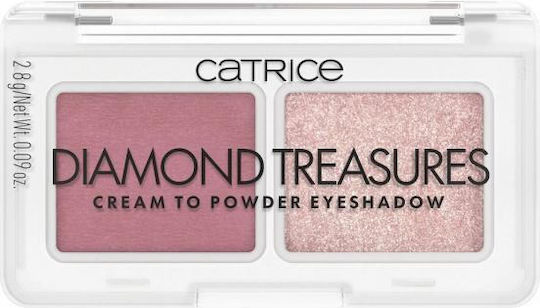 Catrice Diamond Treasures Cream To Powder Eyeshadow 020 Fairy Dust 2.8g